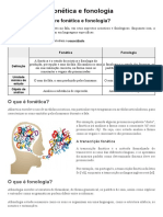 Fonética e Fonologia PDF