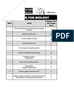 Scheme For Biology: Unit Title Chapter From FSC Punjab Book