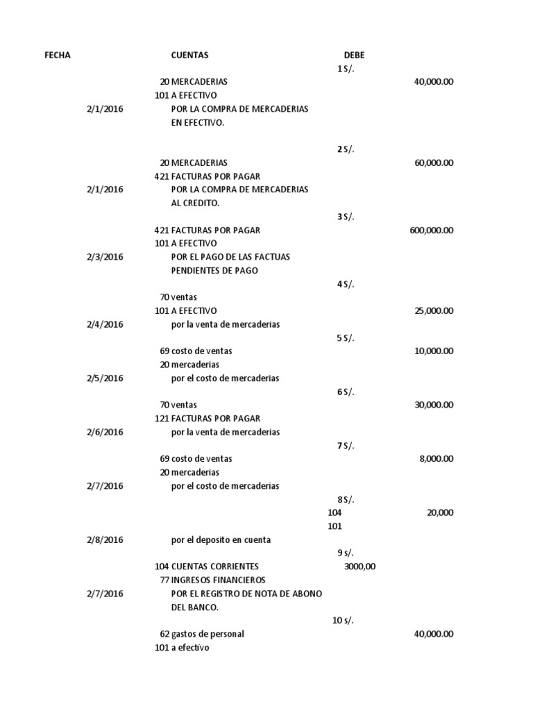 Ejercicio Resuelto De Libro Diario Pdf Servicios Financieros