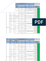 Matriz IPER