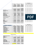 Analisis Financiero - Plantilla