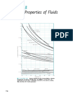 Physical Properties of Fluids: Ppendix B