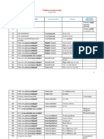 Planificare Grupa-Mica Aramis-1