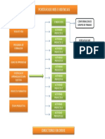 Portafolio Mis Evidencias PDF