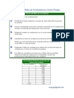 Ratio y Vector Propio