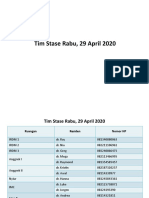 Laporan Stase Rabu 29 April 2020