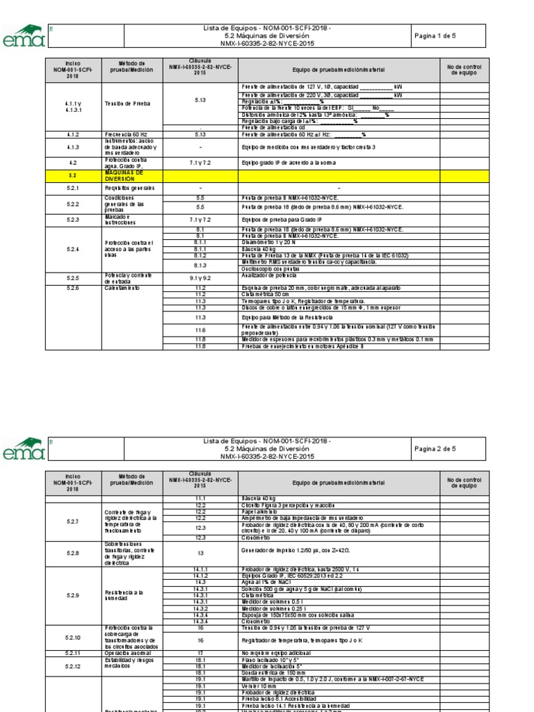 Nom 001 scfi seccion 5 2 maq diversion pdf tornillo cantidad