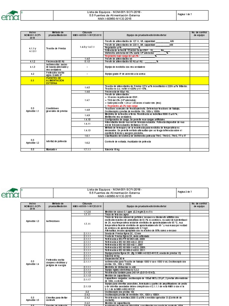 Lista de equipo nom 001 scfi 2018 seccion 5 5 fuentes alimentaci n