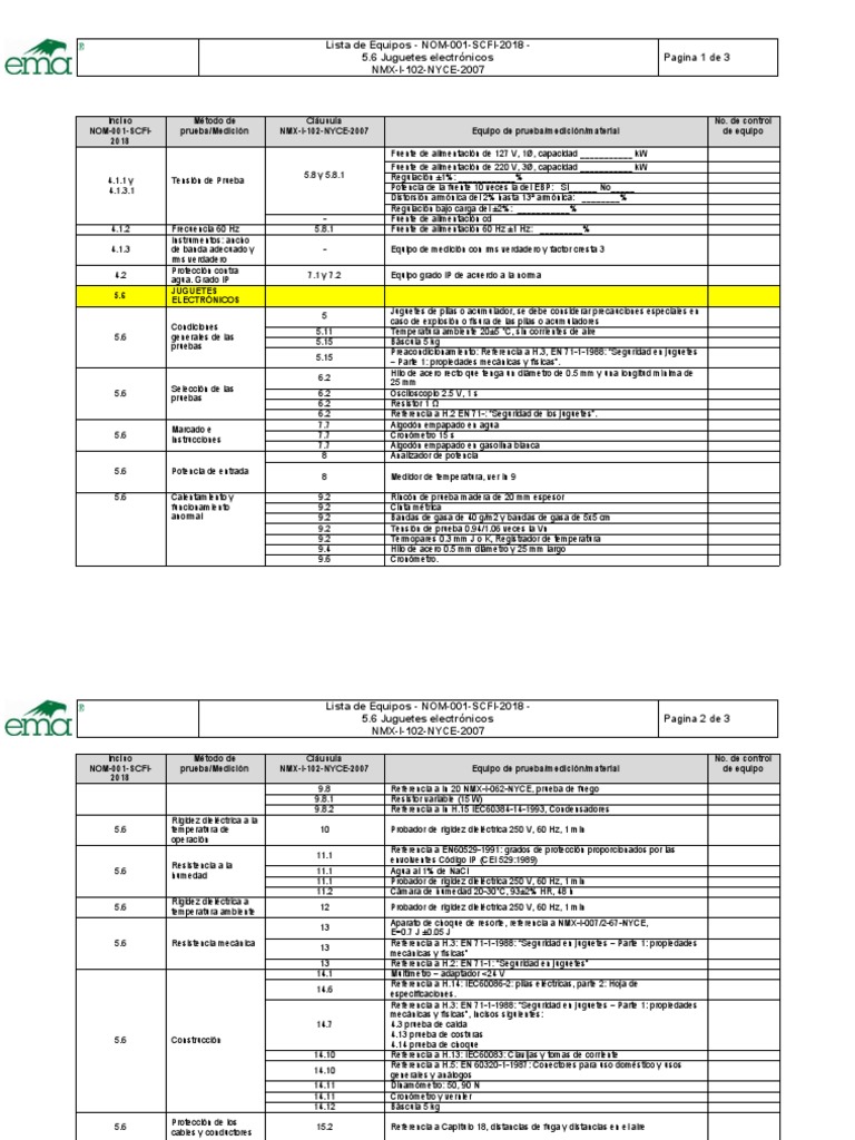 Lista de equipo nom 001 scfi 2018 seccion 5 6 juguetes electr nicos