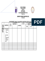 Republic of The Philippines Department of Education Region VIII Division of Samar District of Villareal I Villareal, Samar