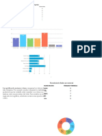 Graficas El Espectador