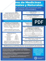 Medicinas Tradicionales PDF