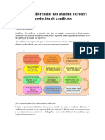 Taller Resolucion de Conflictos