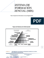 Sistema de Información Gerencial (Mis) : para El Soporte de Decisiones en Una Organización