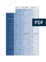 Irregular Verbs List