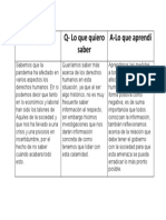 S-Lo Que Se: Q-Lo Que Quiero Saber A-Lo Que Aprendí