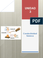 Conductividad Térmica PDF