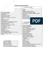 Clasificacion Del Balance General