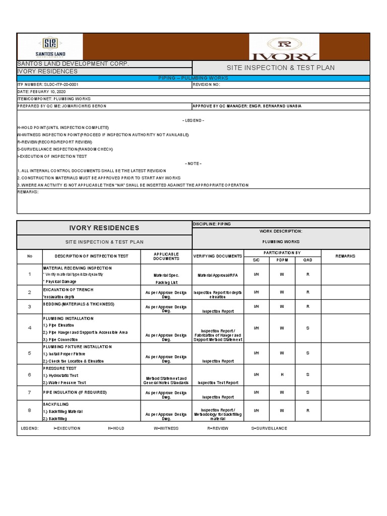Plumbing Inspection Test Plan | PDF | Plumbing | Building Technology