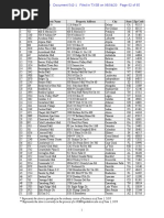 J.C. Penney announces 154 stores set to close summer 2020