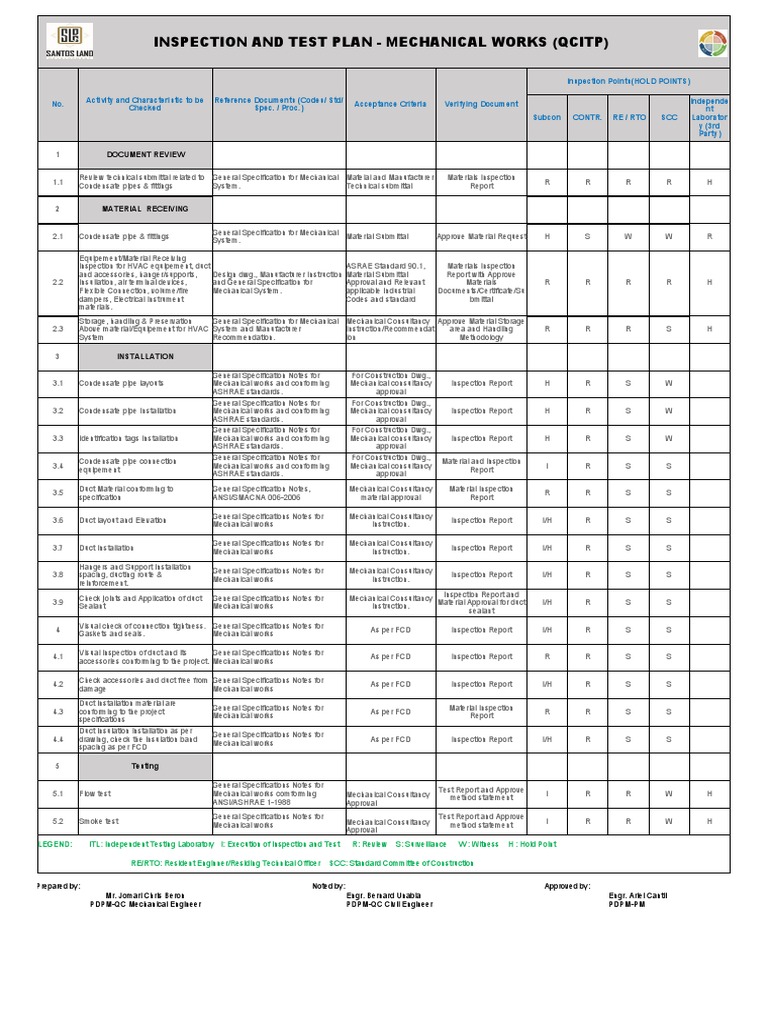 Inspection and Test Plan - Mechanical Works (Qcitp) : Document Review ...