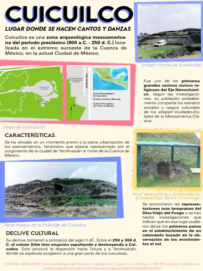 Cuicuilco Infografia Cultura De Las Americas Arqueologia