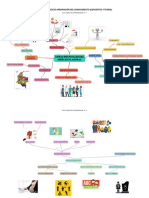 Mapas Mentales PDF