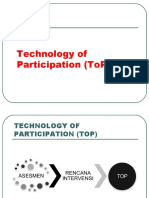 Technology of Participation (Top)