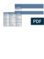 Convocatorias PVG Fase Ii