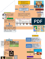 Melgarejo Terry Luis INFOGRAFIA