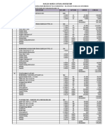 Analisis Harga Satuan Arsitektur Iv