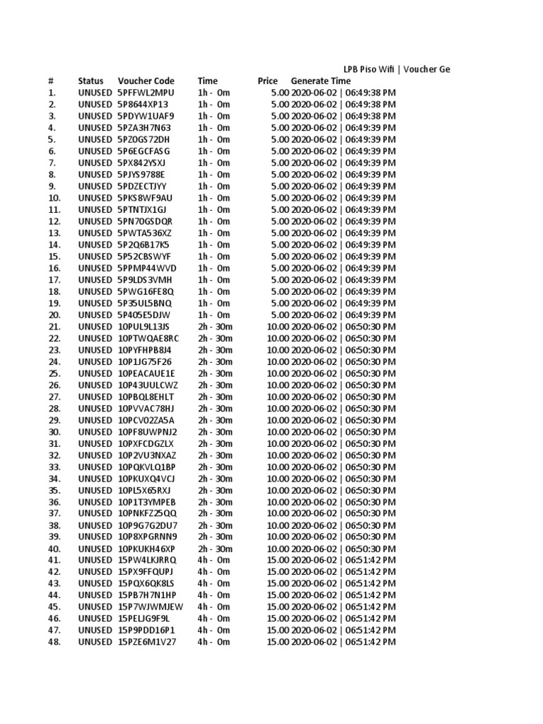 Lpb piso wifi voucher generator pdf business