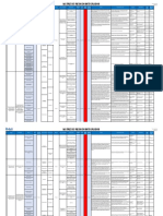 Matriz - Del - Riesgo - Anticorrupcion INM