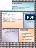 Key Figures: Resources of UT:: BUDGET FOCUS: Economy, Equity & Employment: First Time in The Budget