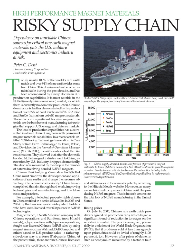 U.S. Military's Rare Earth Magnet Risks | PDF
