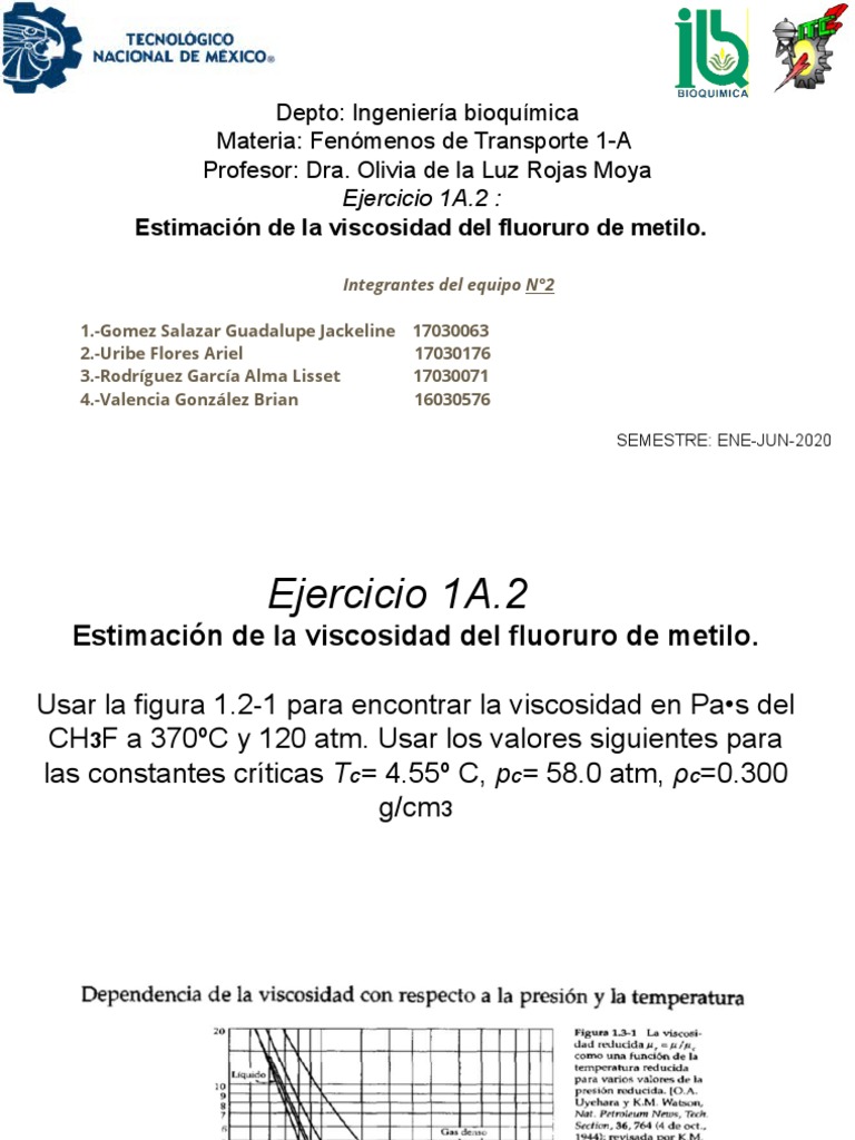 Estimación de La Viscosidad Del Fluoruro de Metilo PDF