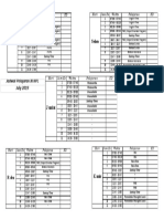 Jadwal Pel XI RPL July