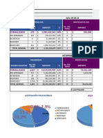 2 - INFORME DIARIO JUl - 19