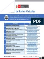 Listado de Mesas de Partes-SUNAT PDF