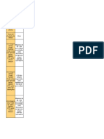 PTG Pactual Corretora