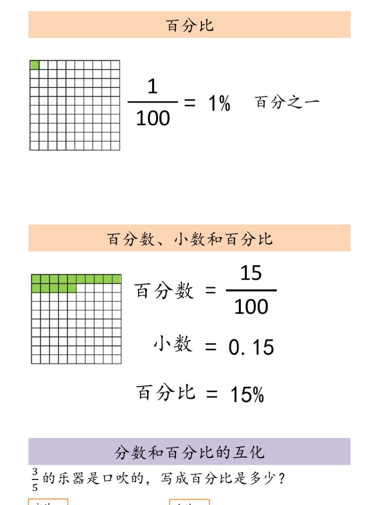 百分比笔记1 Pdf