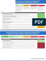 ADA Chairside Guide Periodontitis PDF