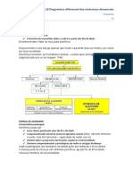 2018.04.26 Diagnóstico diferencial das síndromes demenciais