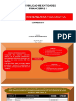 ANALSIS DE LAS CUENTAS FONDOS INTERBANCARIOS Y CREDITOS.pdf