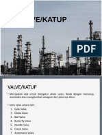 Cara Memilih Valve yang Tepat