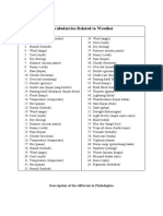 Vocabularries Related To Weather