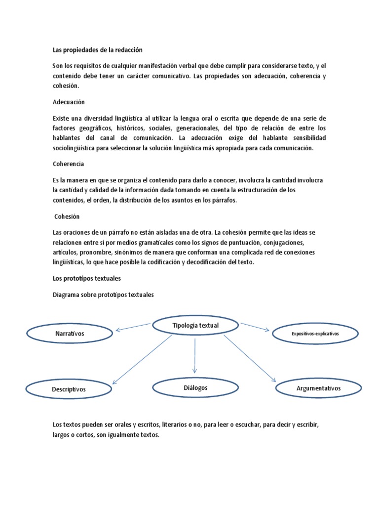 Propiedades principales de una buena redacción
