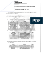 41 - Asignacion de Cargos en Gerencia y Areas de Trabajo ERU