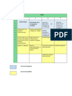 Malla Curricular Maestría en Gestión y Control Gubernamental