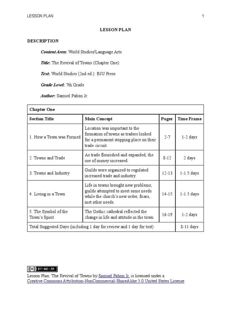 7th Grade Lesson Plan: Town Revival | PDF | Learning | Cognitive Science